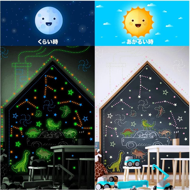 Glow in the Dark Sticker, Dinosaur, Boys, Luminous Sticker, Wall