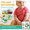 Zeph - Potty Training Magic Stickers and Reward Stickers Set
