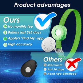 GPS Tracker for Cats, Cat GPS Tracker Compatible with Apple Find My App (Only iOS), No Monthly Fee Cat Tracker, Waterproof (White Tracker, Green Cat Collar)