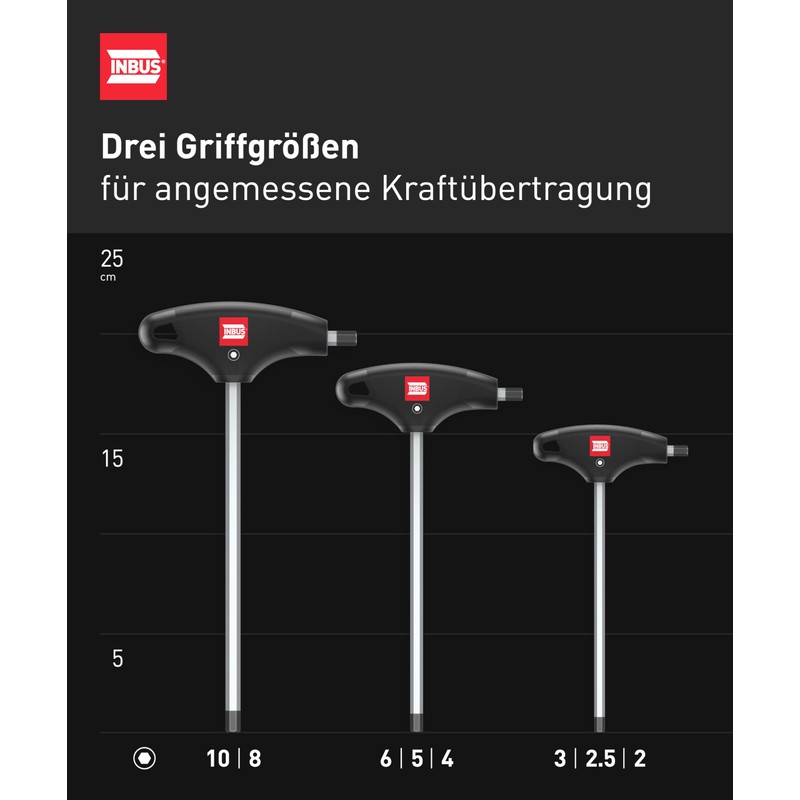Parent Tgriffe 2k Sets