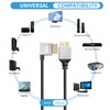RIIEYOCA 90 Degree Right Angle UHD 4K HDMI Male to