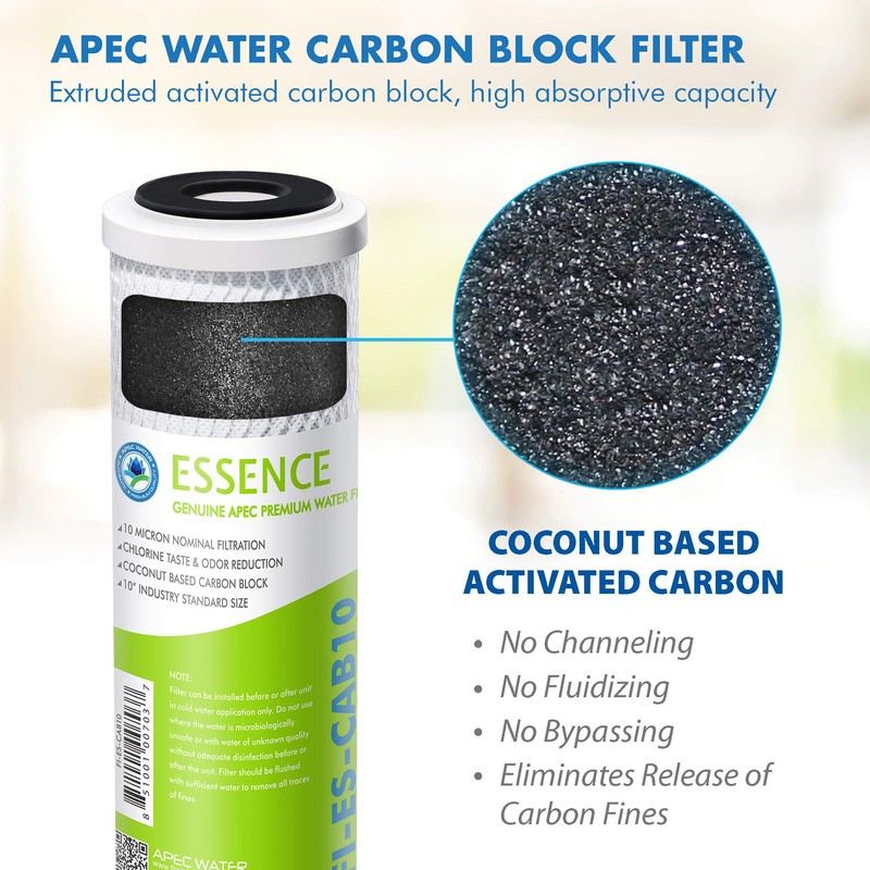 APEC Water Systems FILTER-SET-ESX2 2 Sets of High Capacity Replacement