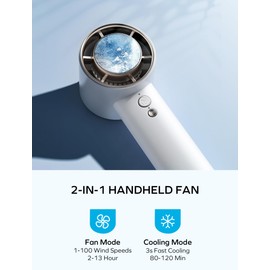 MOMAX Portable Handheld Fan, Speed(1-100) Adjustable Mini Fan, 3000mAh Battery Rechargeable Personal Fan, Digital Display, Gifts for Women Men Travel, Camping, Outdoor, White