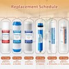 Puredrop PDR-FA15 Alkaline Water Filter Cartridge Replacement for Reverse Osmosis