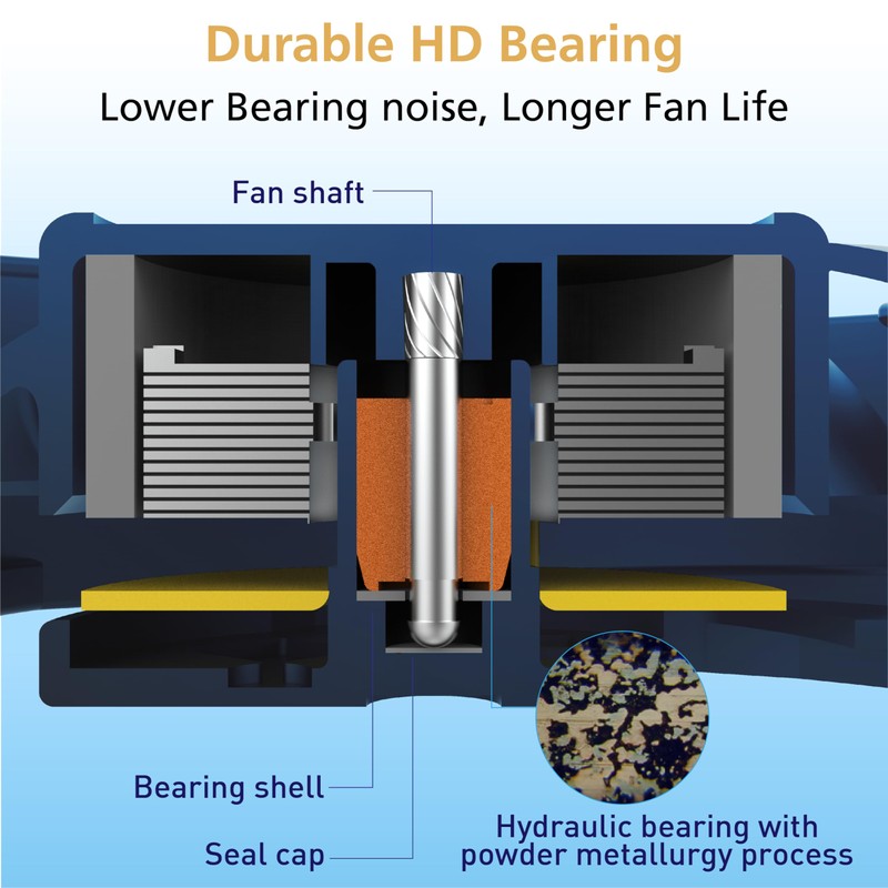 Akasa Alucia XS12, 120 mm PWM Case Fan, High Performance