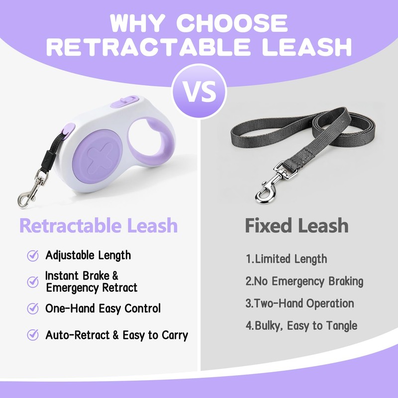 PAWDAY Retractable Dog Leash, 9.84/16.4 ft Tangle Free Retractable Leash