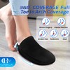 Conbella Foot Toes Ice Pack Wrap – Wearable Forefoot Gel