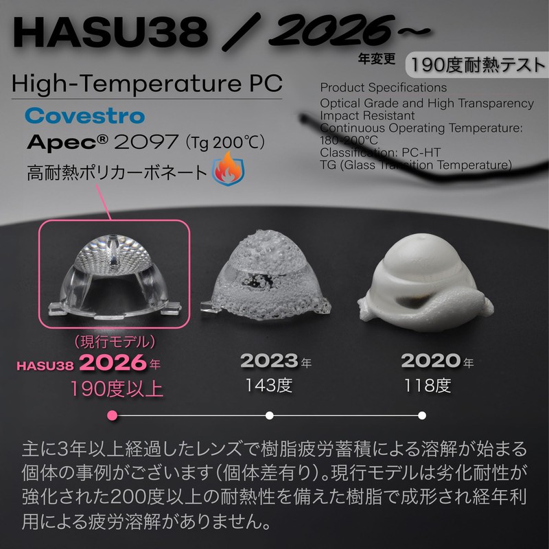 HaruDesign HASU38 Plant Grow Light, 6K Black Body, White Type