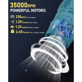 Leaf Blower Cordless with 2 X 3.0ah Battery, 350000 RPM Handheld Design Lawn Blowers, Portable Dust Cleaner Blower, Blue