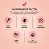 Vitricion Joint Support Oral Strips for Men & Women –
