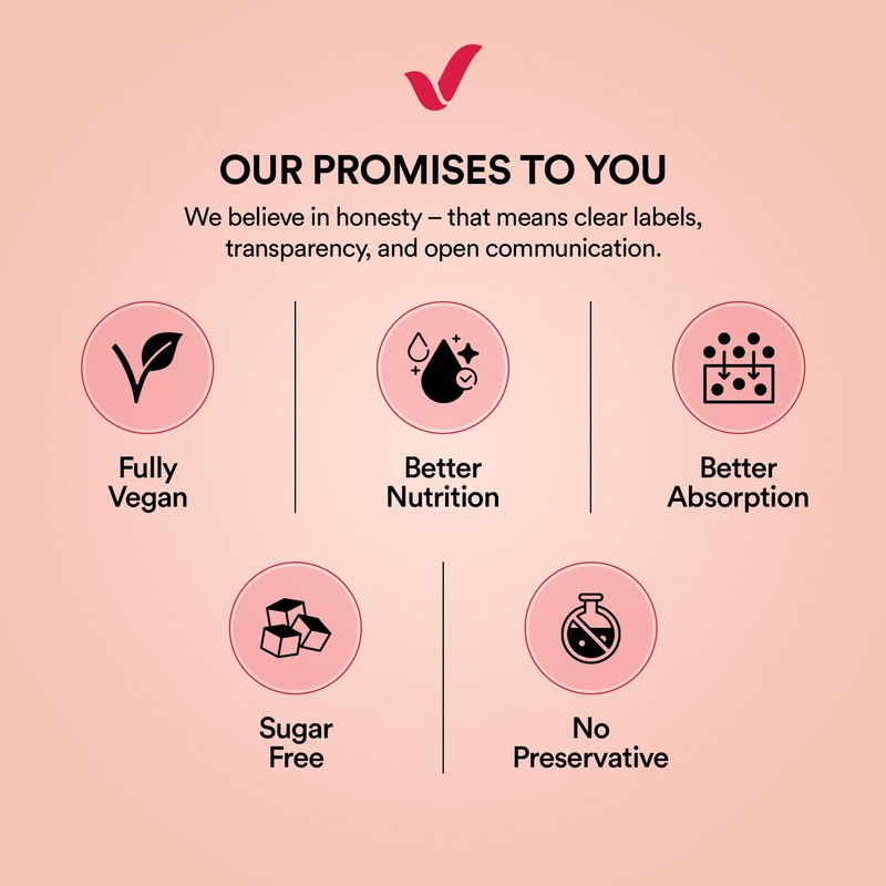 Vitricion Joint Support Oral Strips for Men & Women –