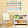 JarThenaAMCS 2Pcs Math Poster Chart Numbers 1-100 Classroom Decorations for