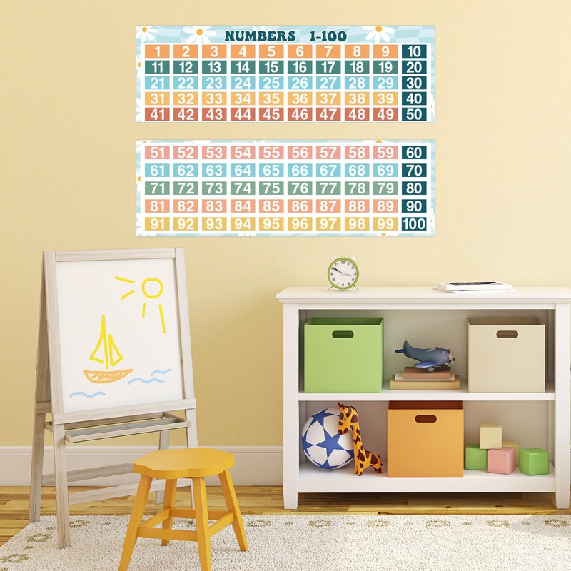 JarThenaAMCS 2Pcs Math Poster Chart Numbers 1-100 Classroom Decorations for