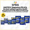 MagTech Magnesium Hydrate Packets - Sugar Free Hydration Powder -
