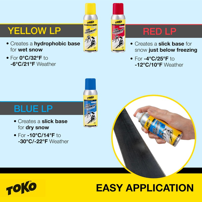 Toko Base Performance Gliding Kit - - -