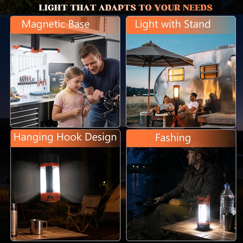 MUMTOP Camping Light with Tripod, Rechargeable LED Work Light, 2500