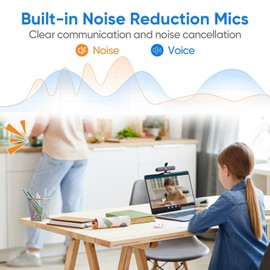 Edew 1080P Webcam Computer Camera with Microphone & Wide View - Auto Light Correction Webcam for PC, Mac, Laptop, Desktop - Plug & Play USB for Zoom/Skype/Streaming