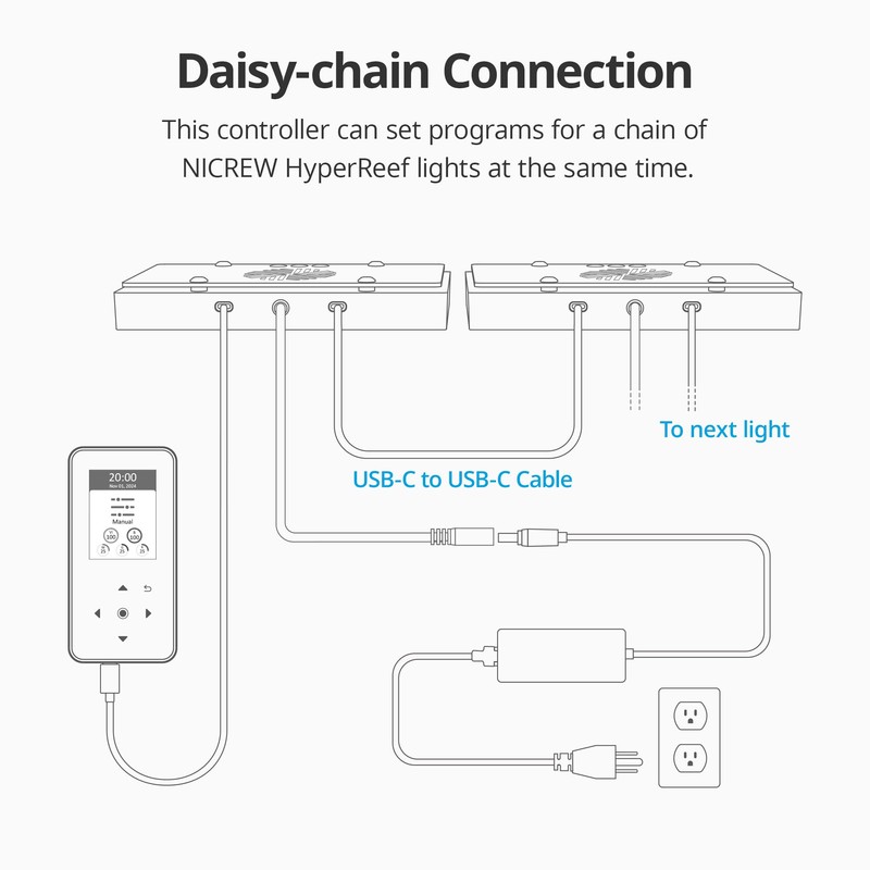 NICREW HyperReef Gen 2 Controller, 5-Channel Control Touch Button 2.4