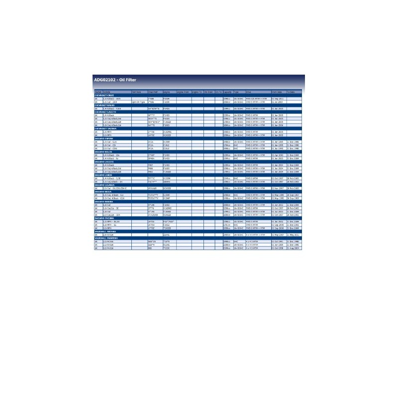 Blue Print ADG02102 Oil Filter, pack of one