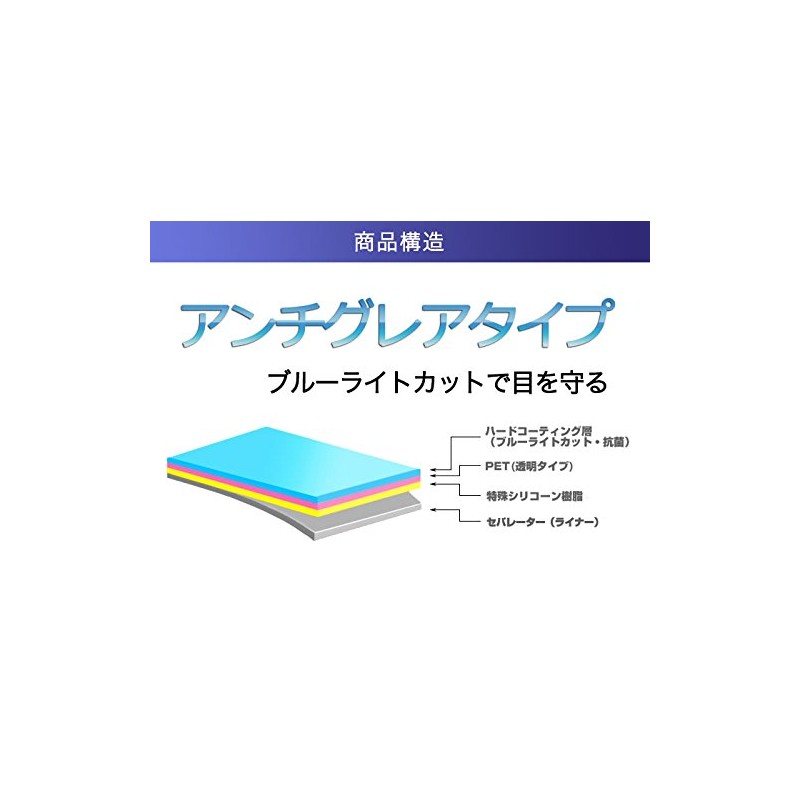 ClearView 【2枚セット】2DS LL対応 液晶保護フィルム 清潔で目に優しいアンチグレア・ブルーライトカットタイプ