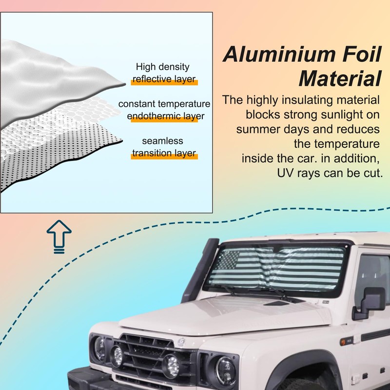 Bekantogy Car Windshield Sun Shade Compatible with Ineos Grenadier 2020-2025