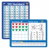 Dinggaogao10 Packs Number Line Whiteboards Cards, 9” x 12”Double Sided