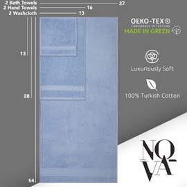NOVA Luxury Linen - Hotel Quality Turkish Towel Set for Bathroom (6 Pcs Towel Set, Sky Blue)