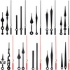 10 Styles Clock Hands, Clock Hands Kits Made of Aluminum,