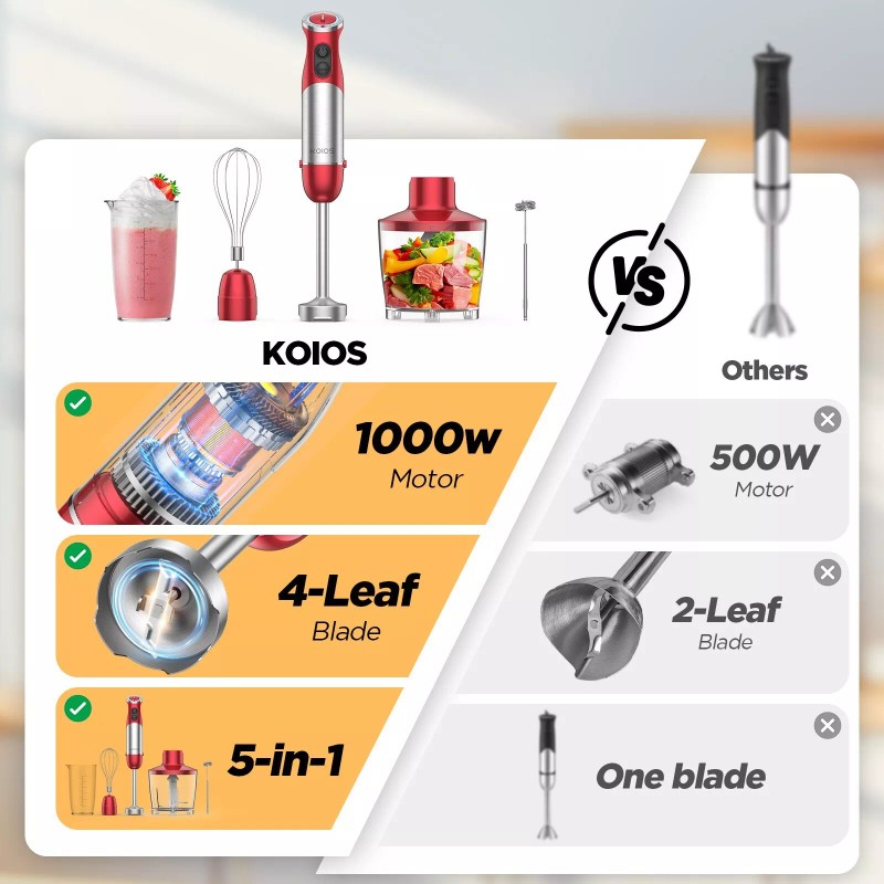 KOIOS 1000W Immersion Blender Handheld Blender Electric 5-in-1 Hand Blender
