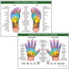 KITAMA Thai Massage-Holz Set (5 Teile): Massage Stäbchen + Kreuz