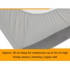 npluseins Classic Jersey Fitted Sheet - 100% Cotton 159.192, 140-160
