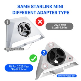 Starlink Mini Tripod Adapter 2025 - Heavy Duty Aluminium Adapter for Starlink Mini with 1/4"~20 & 3/8"~16" Thread - Easy to Mount on Tripods, Fixing Clamps and More