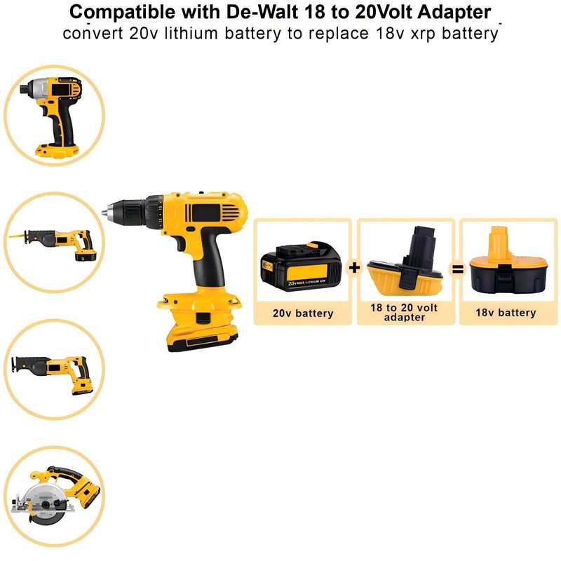 2-Pack DCA1820 Adapter Compatible with De-walt 18V to 20V Adapter,