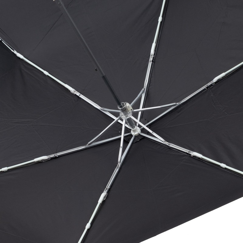 Asty ASP24MN55 Full Blackout Windproof Solid Color Silver Coated Mini