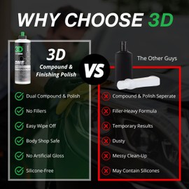 3D One Car Scratch & Swirl Remover Hybrid Rubbing Compound & Polish Buffing Compound for True Paint Correction 16oz Made in USA