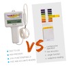Sosoport Digital Pool Water Quality Tester Ph Chlorine Dioxide for