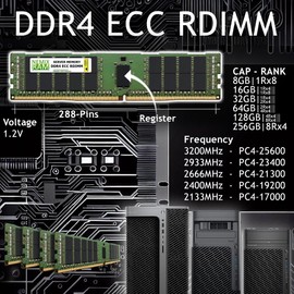 NEMIX RAM 32GB (4X8GB) DDR4 2400MHZ PC4-19200 1Rx8 1.2V 288-PIN ECC RDIMM Registered Server Memory KIT Compatible with ASRock Rack ROMED8-2T AMD EPYC Motherboard