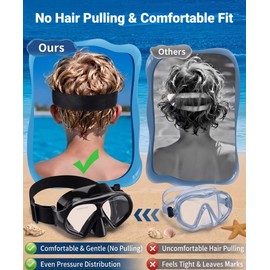 Aegend Swim Goggles with Nose Cover for Adults, Tempered Glass Mask