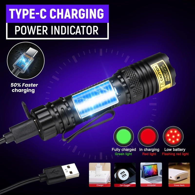 DARKDAWN UV Flashlight 365nm Black Light，Mini & Powerful USB- C