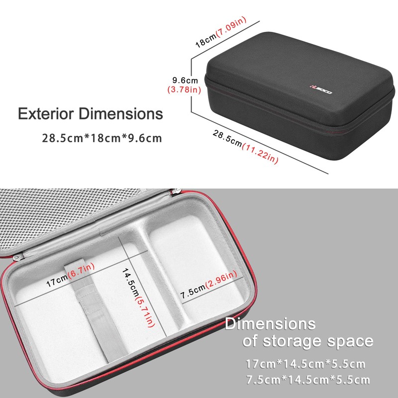RLSOCO Hard Case for Beelink SER9/SER8/SER9 Pro/SEi14 Mini PC (Case