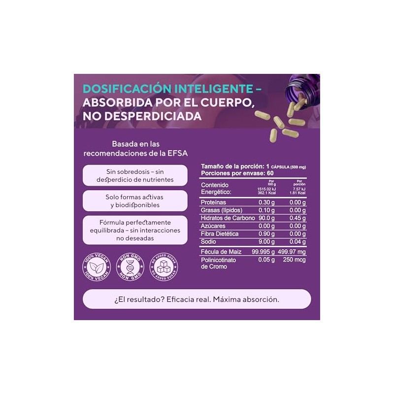 Polinicotinato Cromo 250 Mcg Suplemento Vegano Mineral Esencial Metabolismo Energía