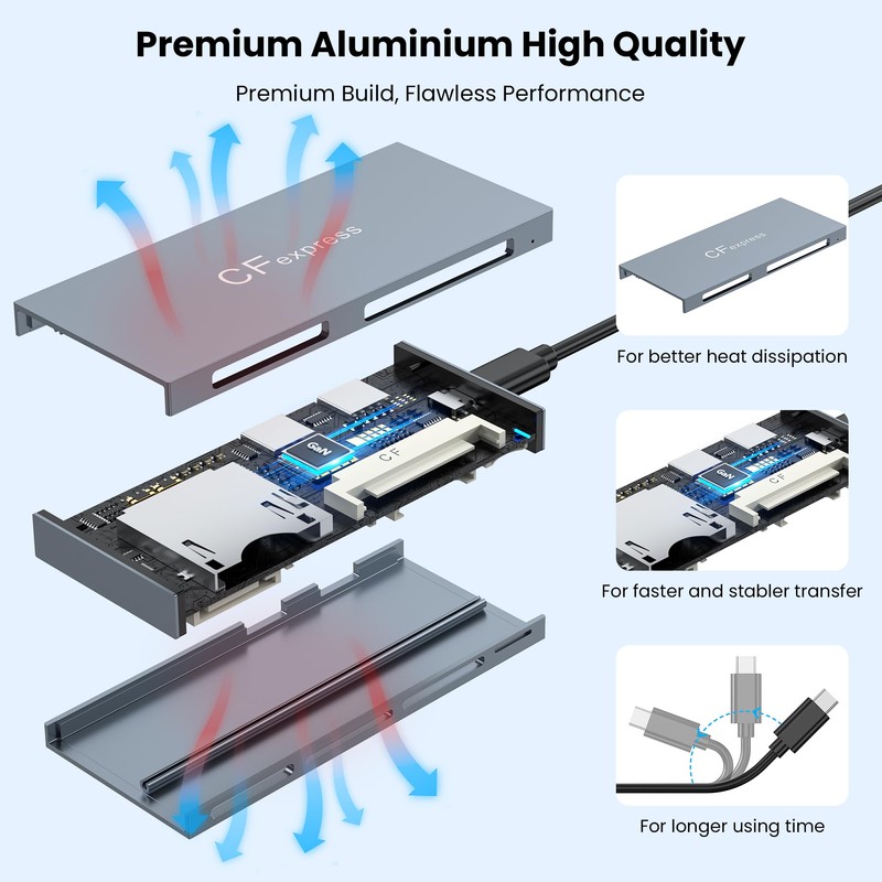 8-in-1 CFexpress Type B Card Reader USB-C&USB-A 3.2 Gen2 10Gbps