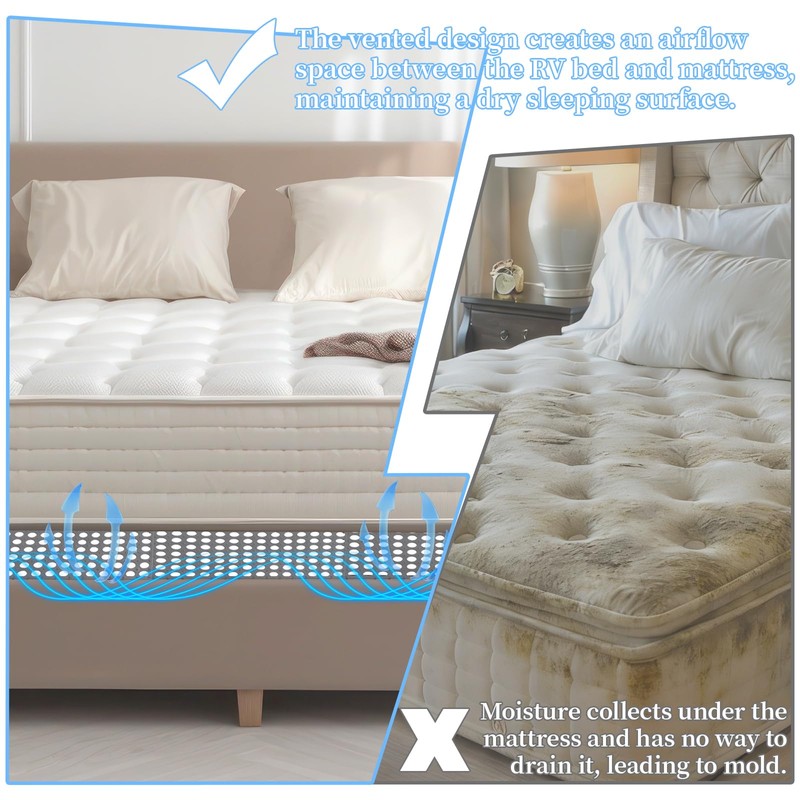 83”x59” Plastic Mattress Underlay Pad for RV Boat Camper