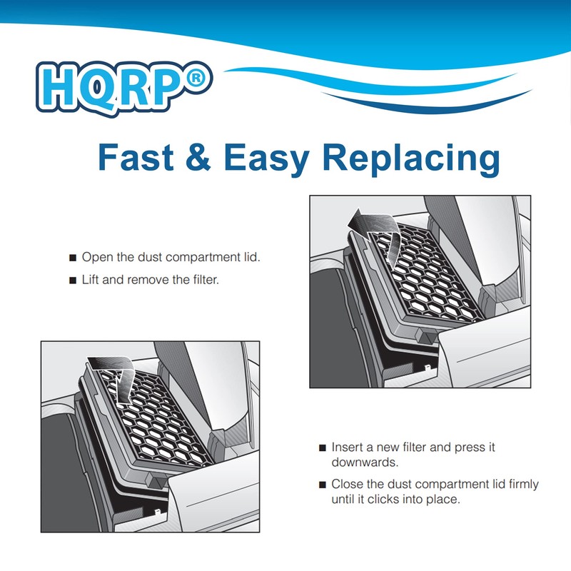HQRP 2-Pack Active HEPA Filter HA-50 compatible with Miele Pisces