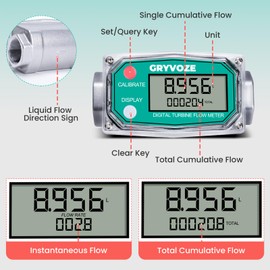 GRYVOZE 3/4 Inch Water & Fuel Flow Meter with PTFE Tape, for 0.8-13.2 GPM Inline NPT Thread ±1% Accuracy Flowmeter for Diesel, Gas Oil, Gasoline, and Other Liquids - Supports Sleep Mode