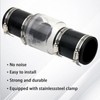 Sump Pump Check Valve 1 1/2 inch, Silent Check Valve