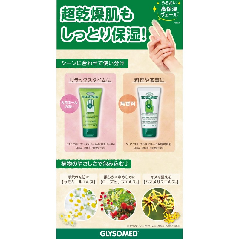 GLYSOMED Hand Cream A (Unscented) 1.7 fl oz (50 ml)