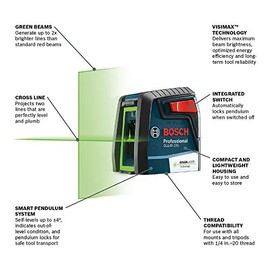 Bosch GLL40-20G - Láser de línea cruzada VisiMax de haz verde autonivelante de 40 pies con sistema de péndulo inteligente, producto láser clase II,...