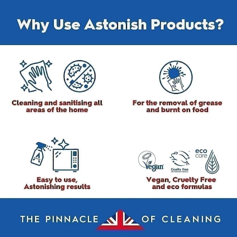 Astonish Foaming Eucalyptus Fresh Fizz & Fresh Bathroom Toilet Bowl