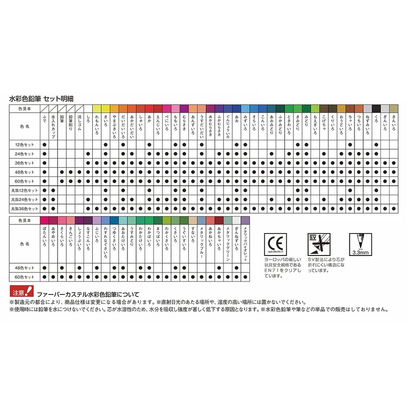 Faber Castell TFC-WCP/12C Watercolor Pencils, Flat Tin, Set of 12